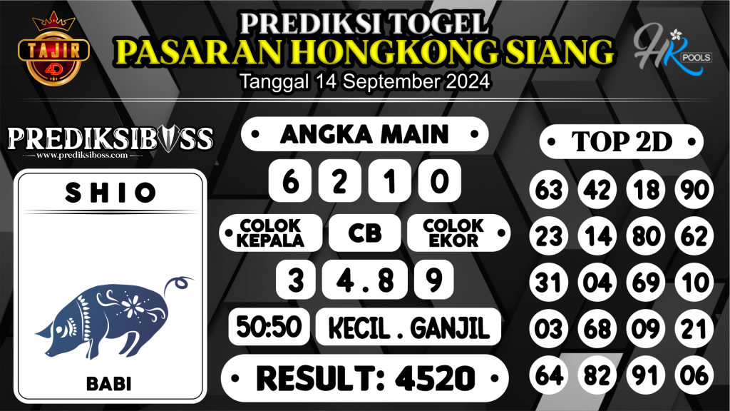 https://prediksibosskan.com/prediksi-boss-togel-hk-siang-sabtu-14-september-2024/