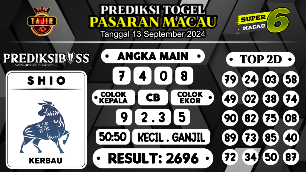 https://prediksibosskan.com/prediksi-boss-togel-macau-jumat-13-september-2024/