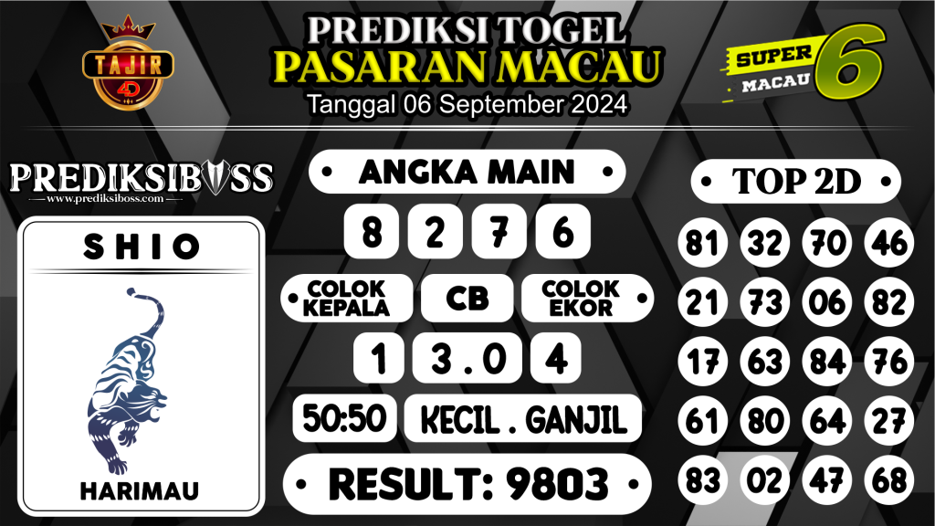 https://prediksibosskan.com/prediksi-boss-togel-macau-jumat-06-september-2024/