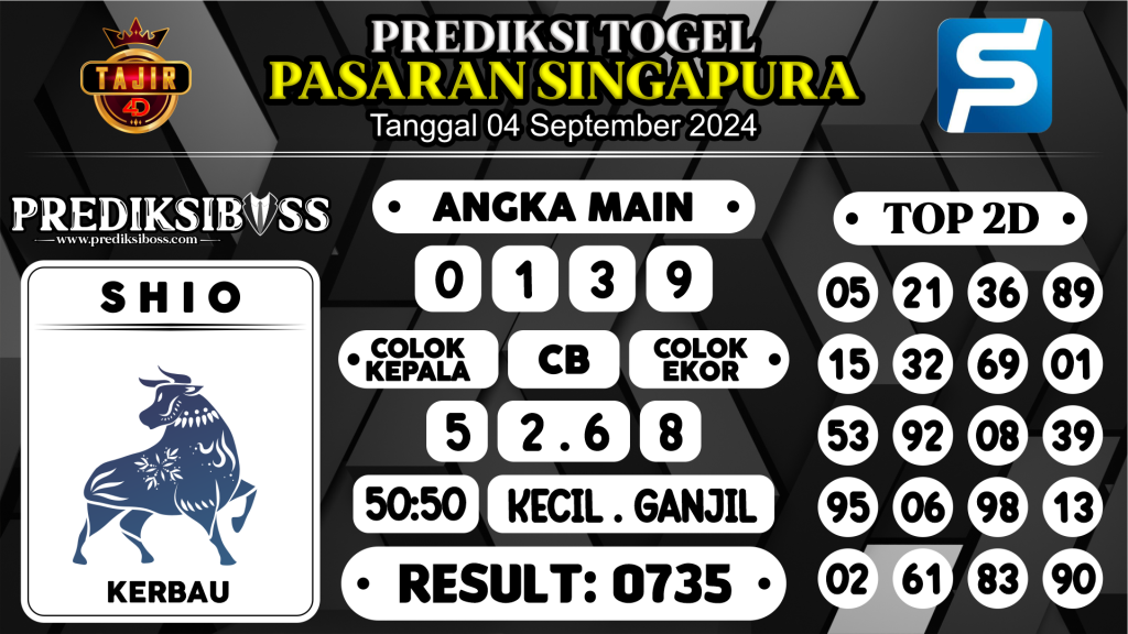 https://prediksibosskan.com/prediksi-boss-togel-sgp-rabu-04-september-2024/