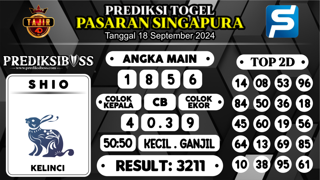 https://prediksibosskan.com/prediksi-boss-togel-sgp-rabu-18-september-2024/