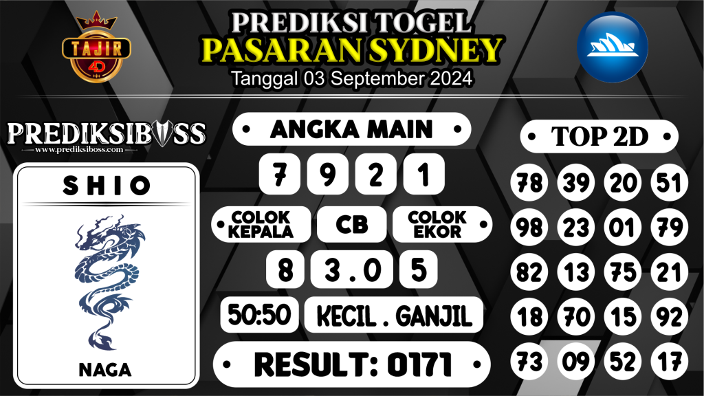 https://prediksibosskan.com/prediksi-boss-togel-sidney-selasa-03-september-2024/